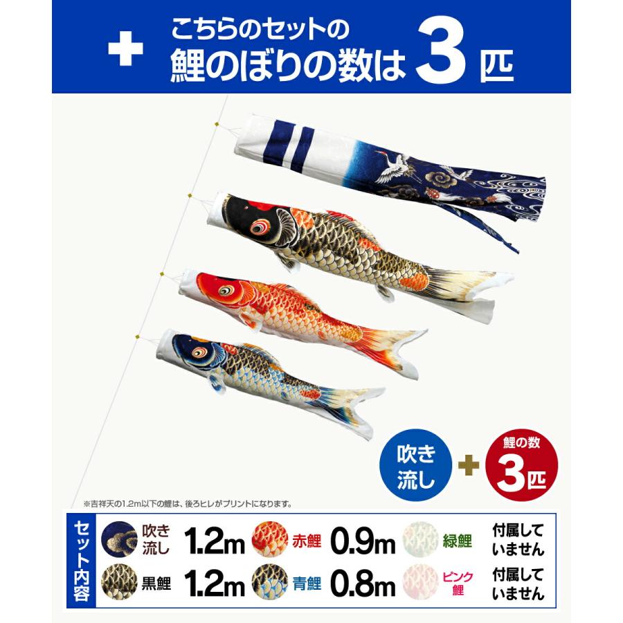鯉のぼり ベランダ用 こいのぼり 錦鯉 超撥水パールトーン採用 吉祥天 1.2m 6点セット 格子金具付属 ベランダ スタンダードセットの画像
