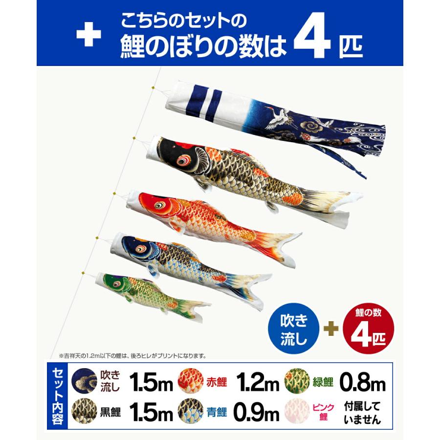 鯉のぼり ベランダ用 こいのぼり 錦鯉 超撥水パールトーン採用 吉祥天 1.5m 7点セット 格子金具付属 ベランダ スタンダードセットの画像