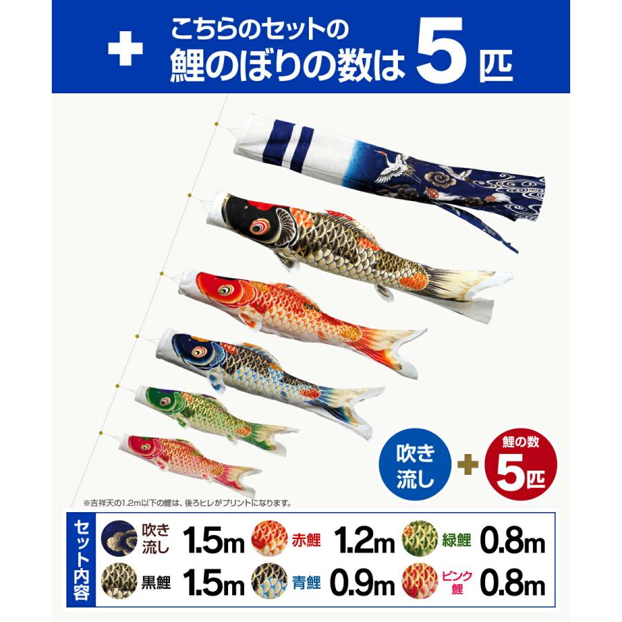 鯉のぼり ベランダ用 こいのぼり 錦鯉 超撥水パールトーン採用 吉祥天 1.5m 8点セット 万能取付金具付属 ベランダ スタンダードセット_4