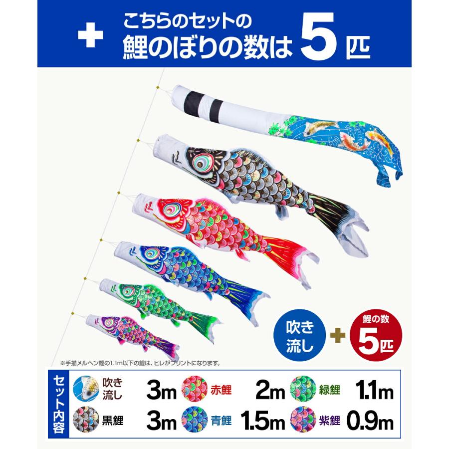 こいのぼり 8mセット メルヘン鯉 4点まとめ売り 五月 ポール付き 子鯉 緋鯉 真鯉 5点セット 1m 金箔鯉 こいのぼり 鯉のぼり 節句 子どもの日
