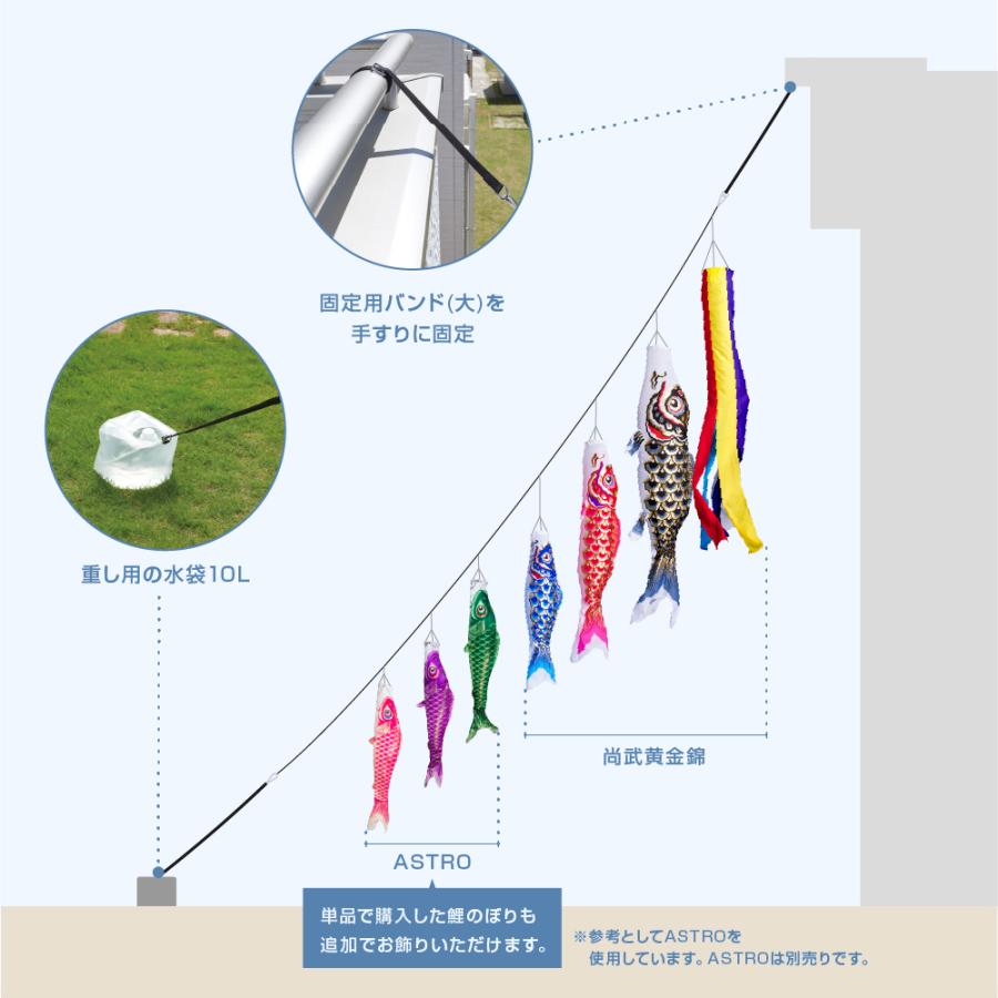 ぷりふあ 鯉のぼり ベランダ用 こいのぼり ベランダ 尚武黄金 ぷりふあ 鯉のぼり ベランダ用 こいのぼり ベランダ 尚武黄金