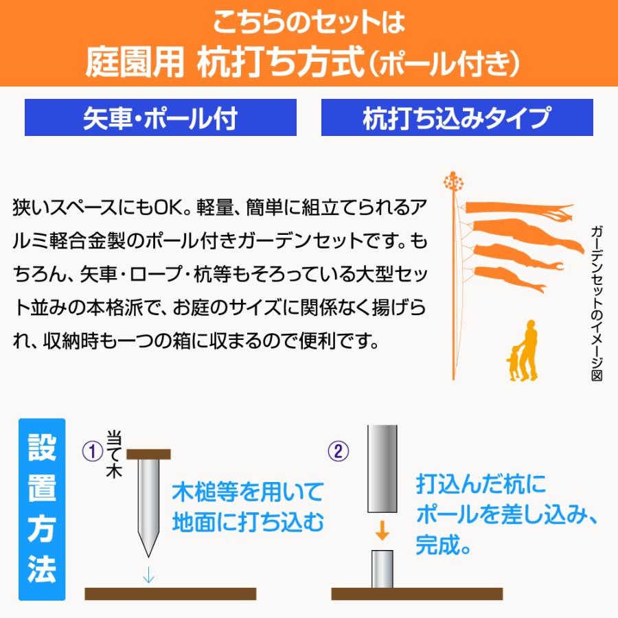 鯉のぼり 庭用 こいのぼり ちりめん ASTRO 星空鯉 1.5m 8点セット 鯉のぼり 庭用 ポール付属 ガーデンセット｜prefer｜04