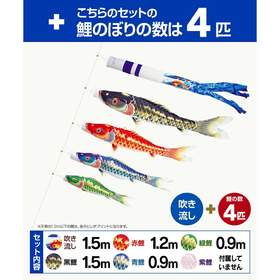 鯉のぼり ベランダ用 こいのぼり 超撥水パールトーン採用 天華鯉 1.5m 7点セット 格子金具付属 ベランダ スタンダードセット_4