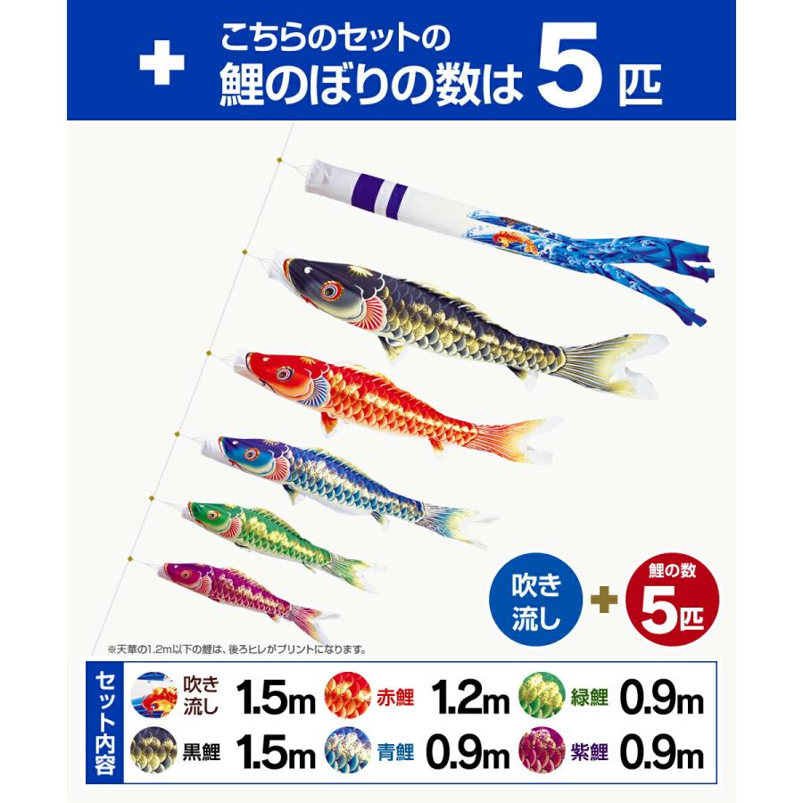 鯉のぼり ベランダ用 こいのぼり 超撥水パールトーン採用 天華鯉 1.5m 8点セット 万能スタンド付属 ベランダ プレミアムセット 庭園 兼用の画像