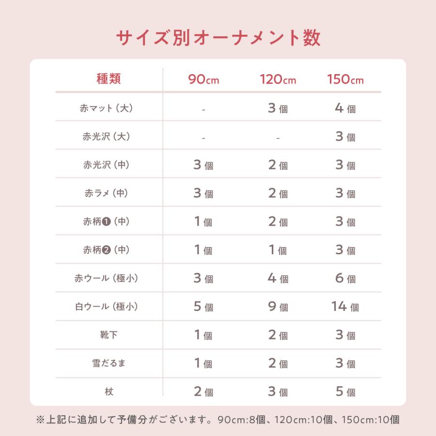 クリスマスツリー オーナメント付き 90cm 120cm 150cm 選べる 飾り 赤 白 かわいい ツリーセット LEDライト ツリースカート 足隠し | ブランド登録なし | 07
