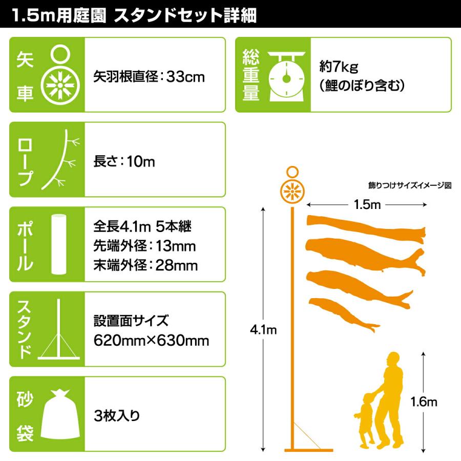 鯉のぼり 庭用 こいのぼり 徳永鯉のぼり 古典鯉幟 夢はるか 1.5m 6点セット 庭園 スタンドセットの画像