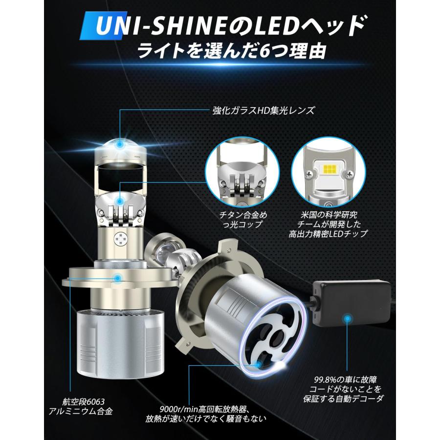 UNI-SHINE H4 LEDヘッドライト 車用 新型6D集光レンズ 18000ルーメン 単片55ワット安定パワーZES車検標準リレーデコーダ シ｜preformhonten｜07