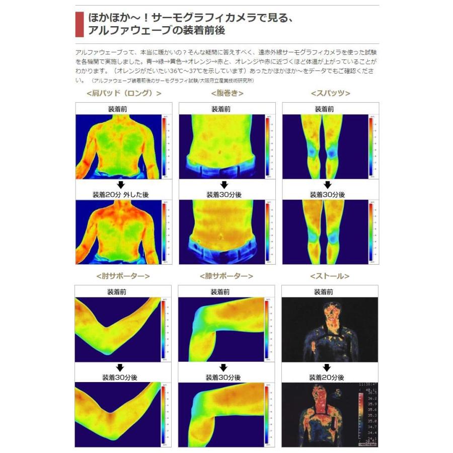 アルファウェーブ・スクエアパッド ベージュ（キングサイズ） : プレマ