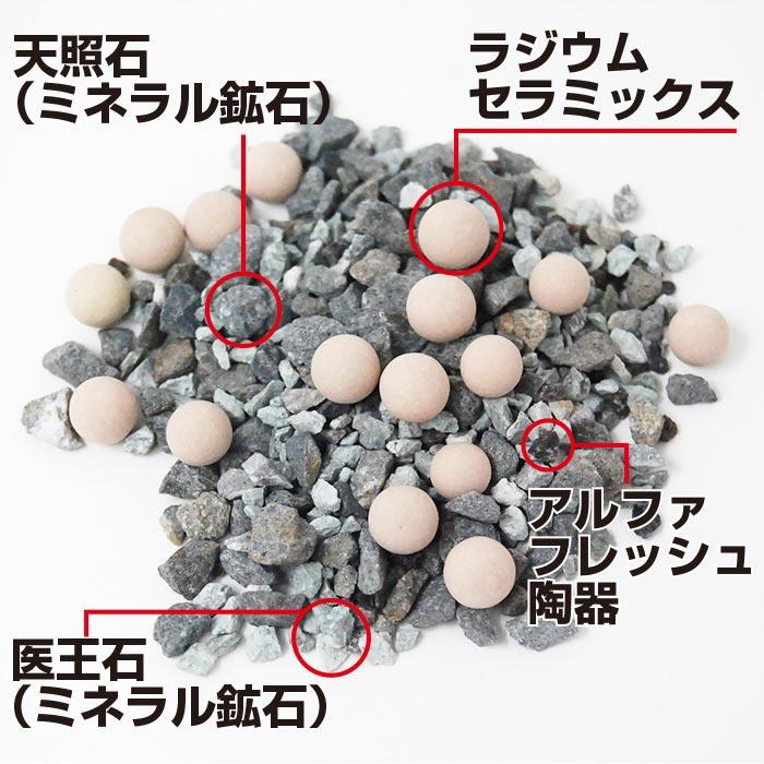 機能水生成器「プレマアクア」 バス用_2