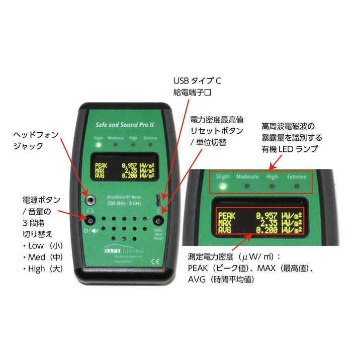 高周波電磁波測定器 Safe and Sound Pro2 （セーフ アンド サウンド