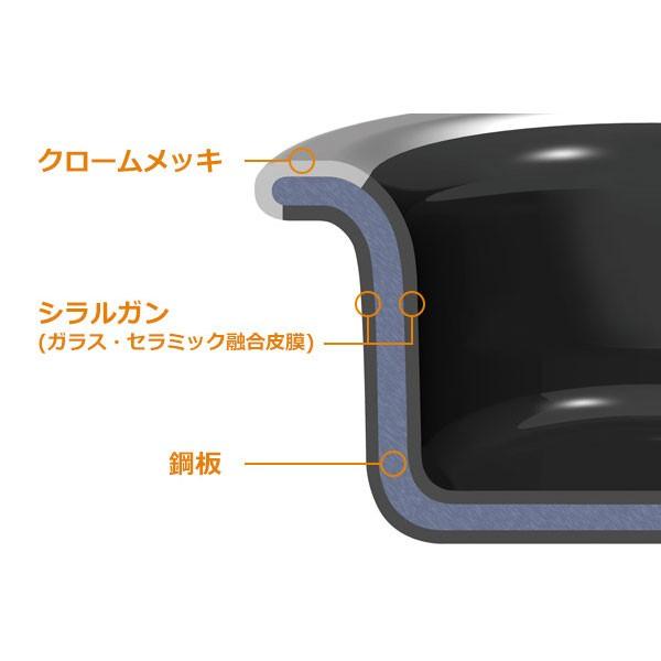 シラルガン コンビクック ガラス蓋付 ブラック : プレマシャンティ