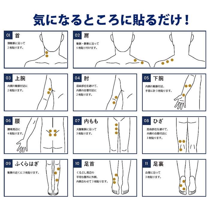 IFMC.（イフミック） Dr. Supporter (ドクターサポーター) リカバリー