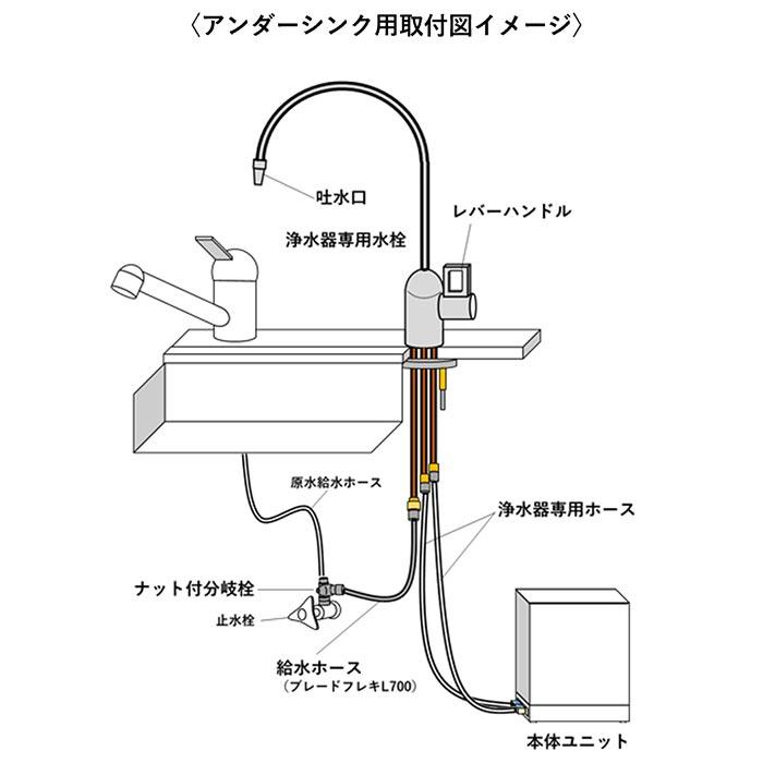 光電子付与装置浄水器 「ディレカスプリング」 アンダーシンク用/専用水栓無 ＜直送品＞ |  | 01