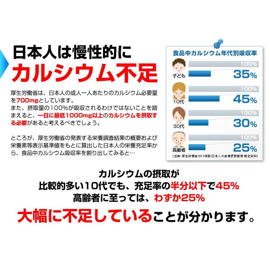 元気☆がまんの素 個包装タイプ 120g（2g×60包） ×3箱 |  | 03