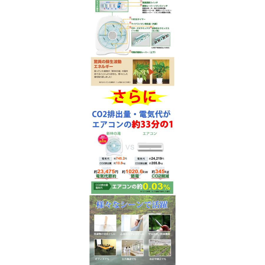 マイナスイオン扇風機 『新林の滝（森林の滝）』 ブルー PR-25(BLU