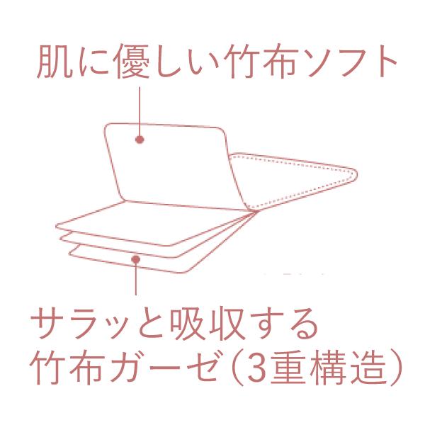 竹布-TAKEFU 布ナプキン ホルダー3枚セット : プレマシャンティ - 通販