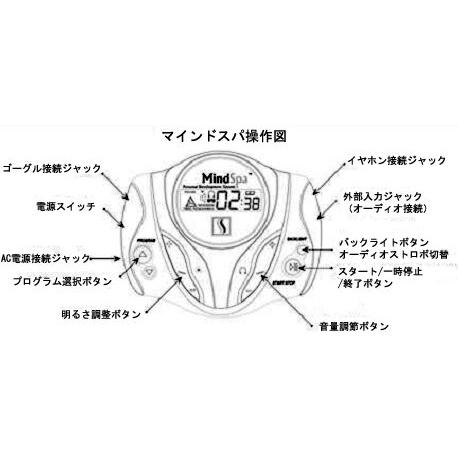マインドスパ : プレマシャンティ - 通販 - Yahoo!ショッピング
