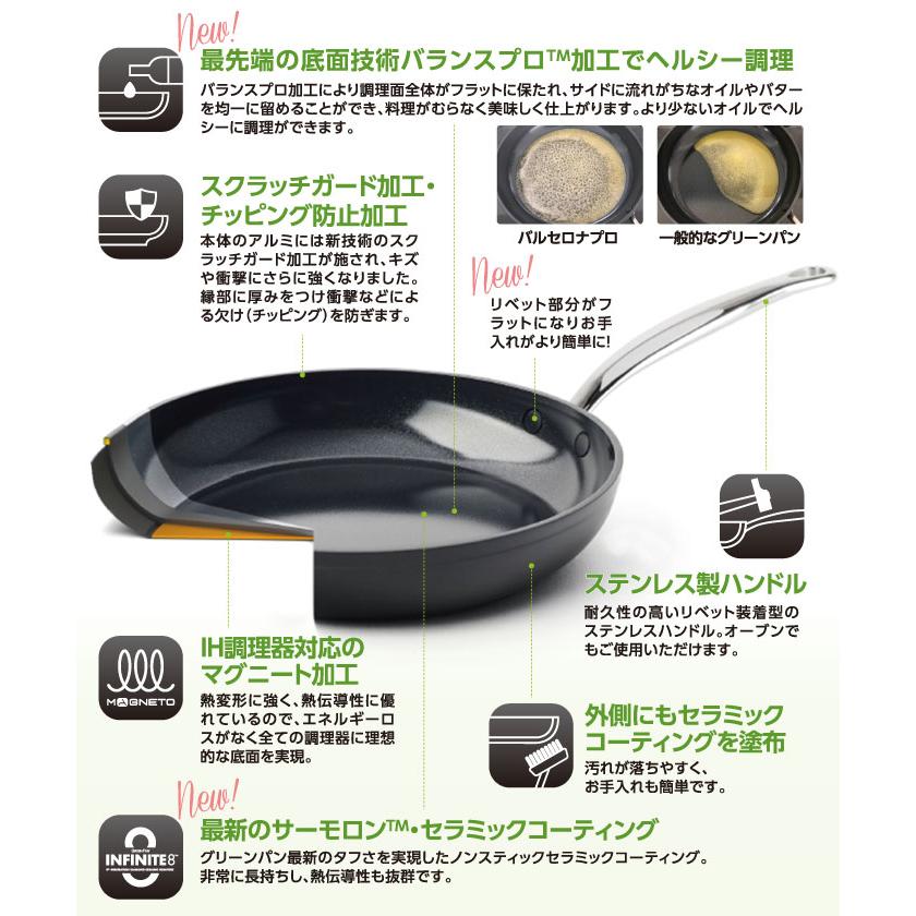 グリーンパン（GREENPAN） バルセロナプロ キャセロール蓋付 CC007540