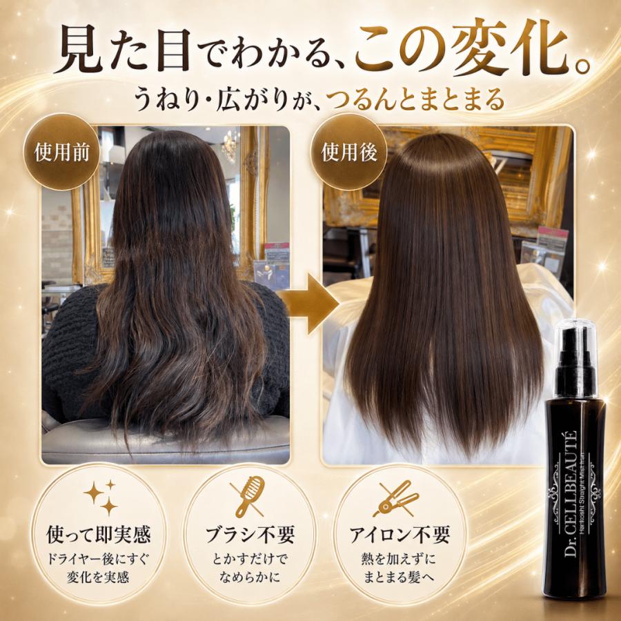 公式ショップ】ハリコシストレートミストアイロン 90ml くせ毛ケア