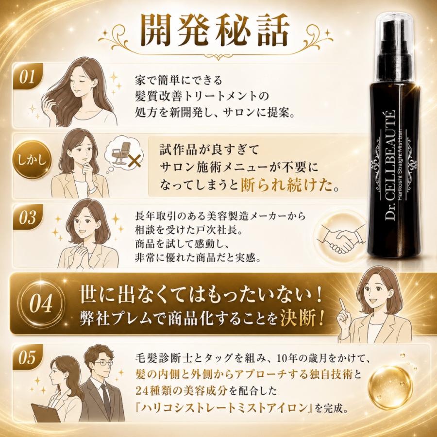 公式ショップ】ハリコシストレートミストアイロン 90ml くせ毛ケア