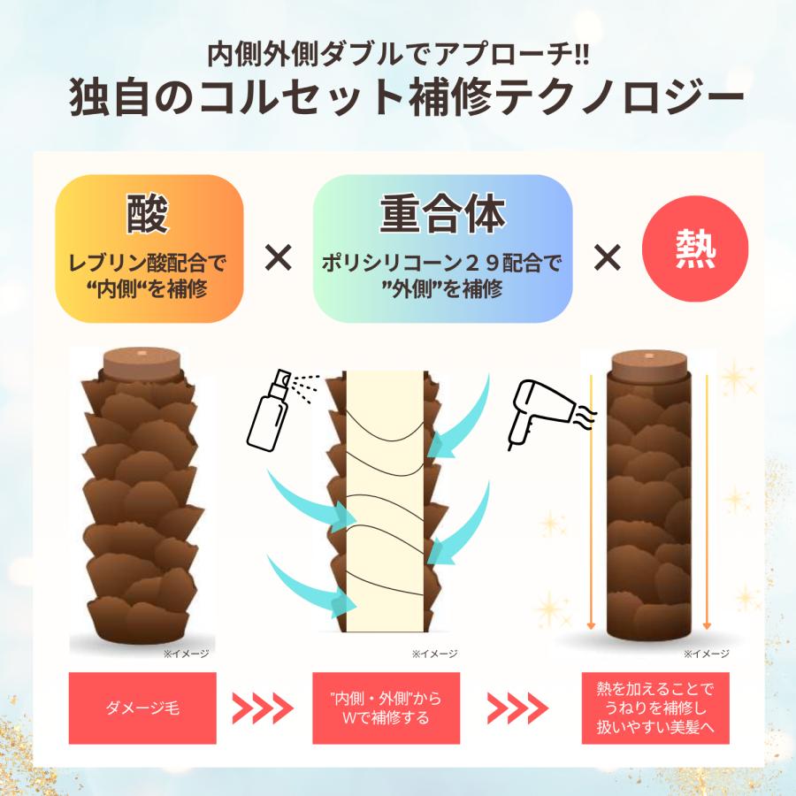 公式】くせ毛ケア ストレートミスト まとまり髪へ 塗るヘアアイロン