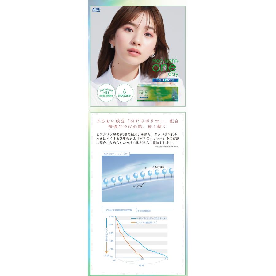 NeoSight ネオサイトワンデーアクアモイスト 【2箱セット】【1箱30枚入り】使い捨てレンズ ワンデー 1day ソフトレンズ ...