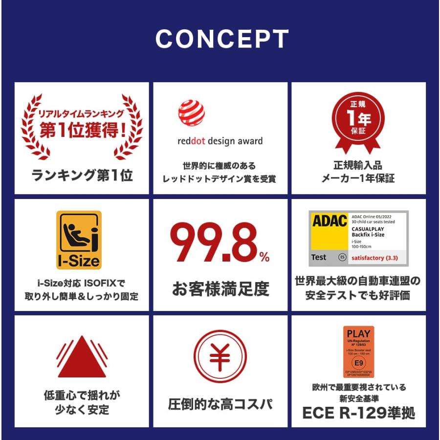 ジュニアシート ISOFIX PLAY Backfix チャイルドシート R129 i-Size 正規輸入代理店品 |  | 09