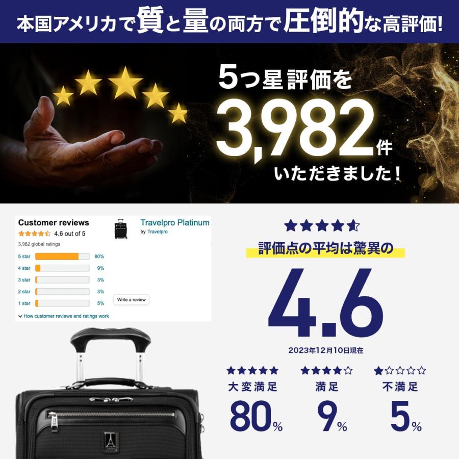 スーツケース 機内持ち込み 大容量 世界のデキるビジネスマンが スーツケース 機内持ち込み 大容量 世界のデキるビジネスマンが
