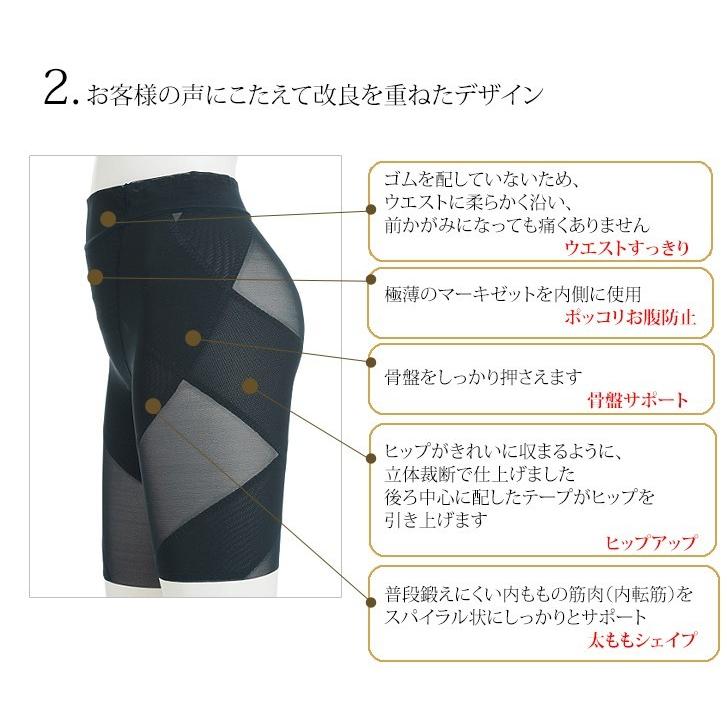 美人工房 ガードル 接触冷感 いい肌ひんやり しっかりガードル 2 美人工房 ガードル 接触冷感 いい肌ひんやり しっかりガードル 2