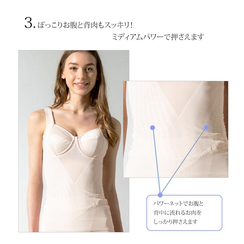 美人工房 ボディシェイパー 接触冷感 いい肌ひんやり しっかり