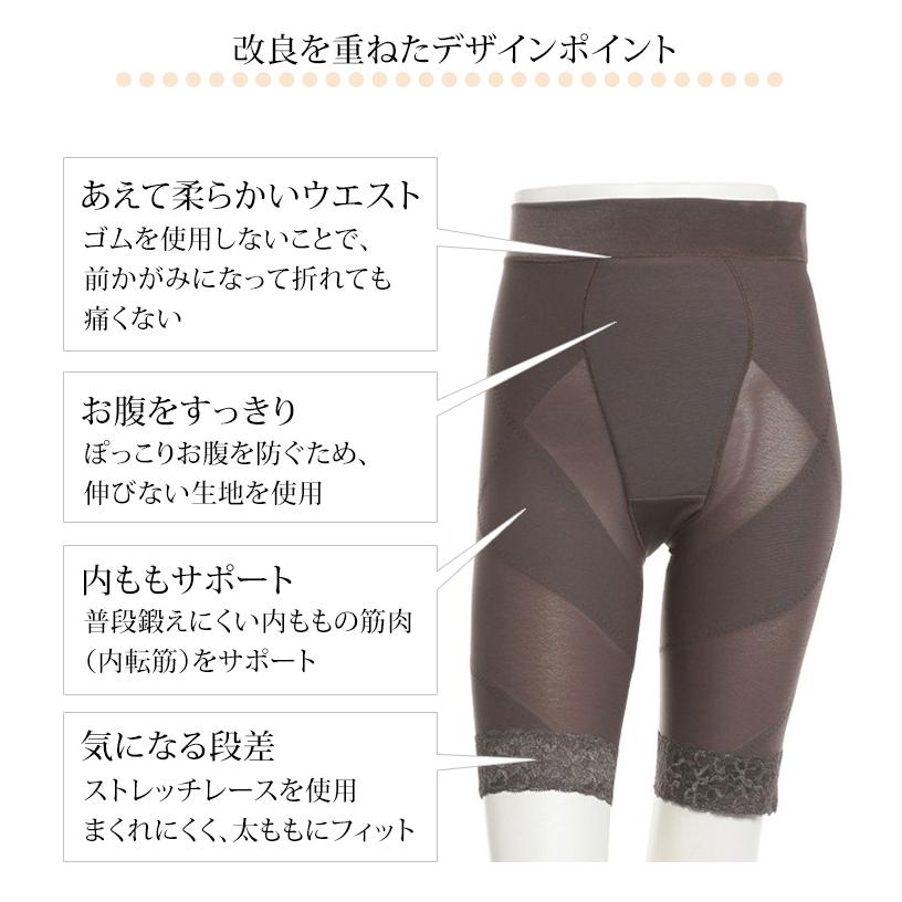 ガードル いい肌あったか ガードル 5分丈 2色セット S M L LL 3L 骨盤ガードル 裏起毛 骨盤ガードル 骨盤補正 骨盤補整 補正下着 通販 レディース 美人工房の画像