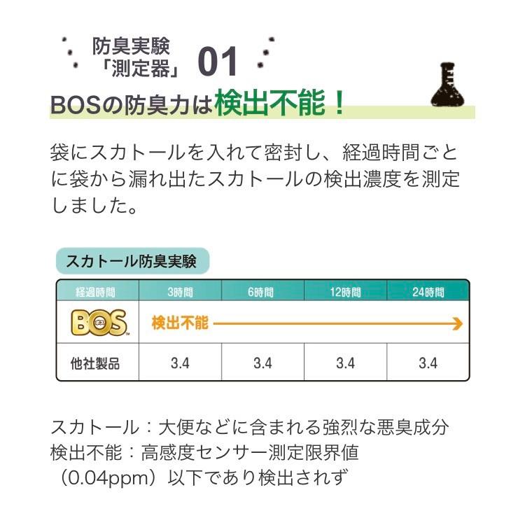 うんちが臭わない袋 BOS 猫用 Mサイズ 90枚入り 猫｜premium-asuka｜07