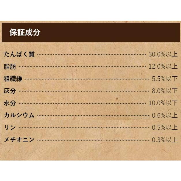 セレクトバランス グレインフリー サーモン アダルト 小粒 成犬 6kg ドッグフード 送料無料の画像