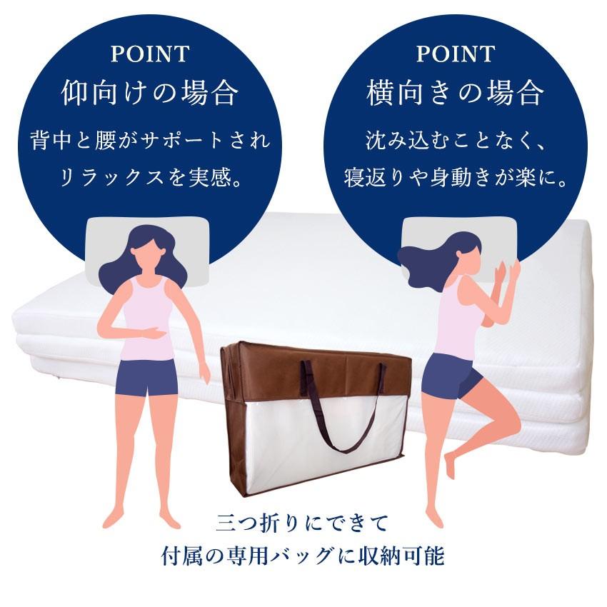SLEEPSLEEP マットレス シングル 折りたたみ 三つ折り 洗える 高反発