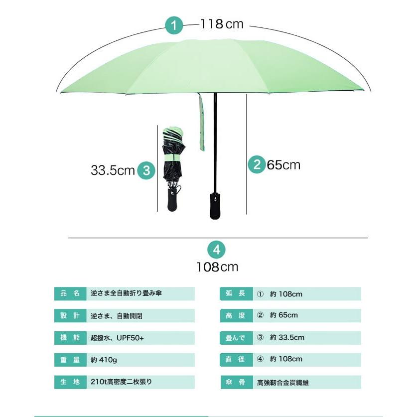 日傘 折りたたみ 完全遮光 軽量 雨傘 晴雨兼用 ワンタッチ 自動開閉 雨対策 傘 UVカット UPF50+ おしゃれ 男女兼用 コンパクト 撥水加工｜premium-interior｜12