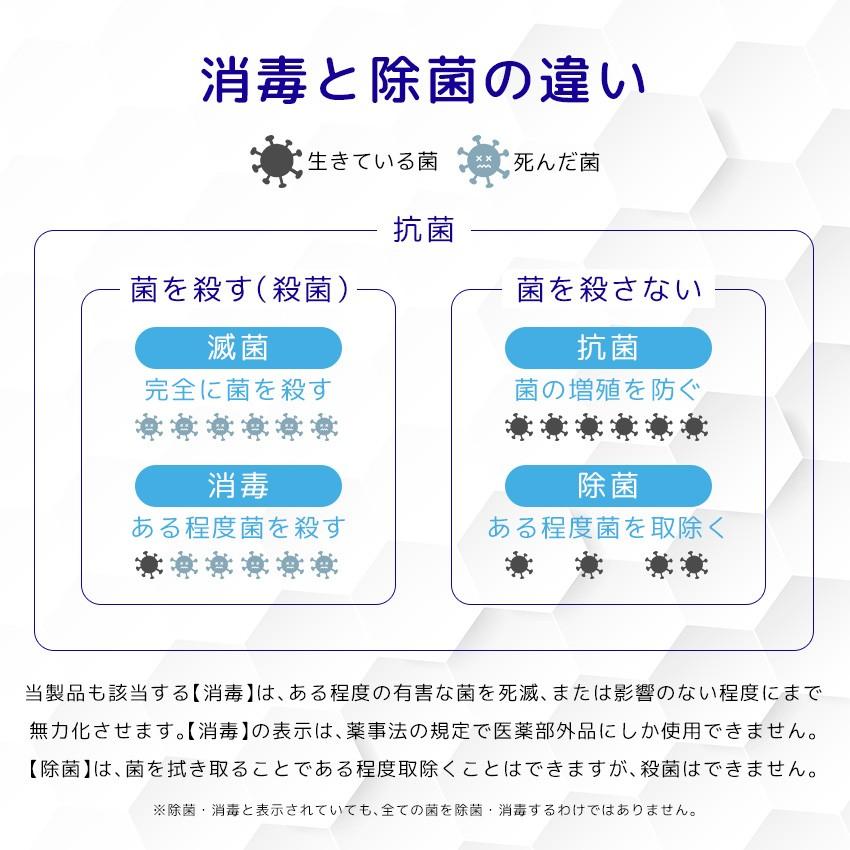 日本製 消毒液 手指 アルコール スプレー 消毒 除菌 指定医薬部 日本製 消毒液 手指 アルコール スプレー 消毒 除菌 指定医薬部