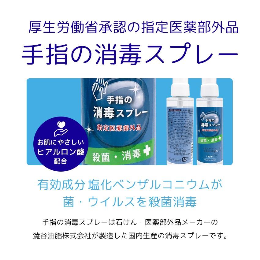 ウイルス対策 手指 消毒スプレー 指定医薬部外品 日本製 薬用 ウイルス対策 手指 消毒スプレー 指定医薬部外品 日本製 薬用