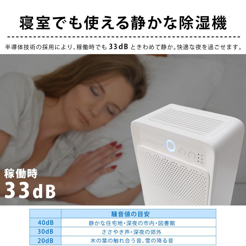 除湿機 Lafuture 小型 コンパクト 衣類乾燥 除湿器 省エネ 静音 一人暮らし用 除湿乾燥機 湿気取り 室内 卓上 Led 大容量 部屋干し 室内干し 梅雨 1年保証 Lff A12 Premium Interior Shop 通販 Yahoo ショッピング