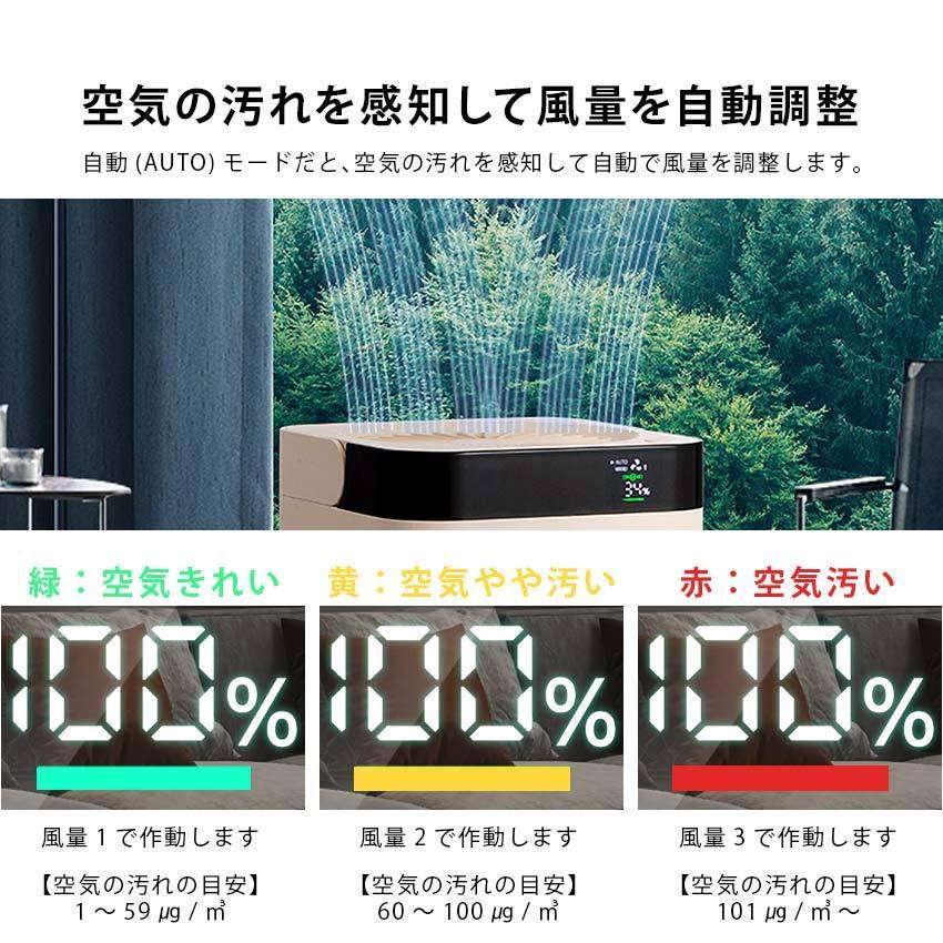 LaFuture 空気清浄機 コンパクト 小型 静音 ポータブル 室内 卓上 LED