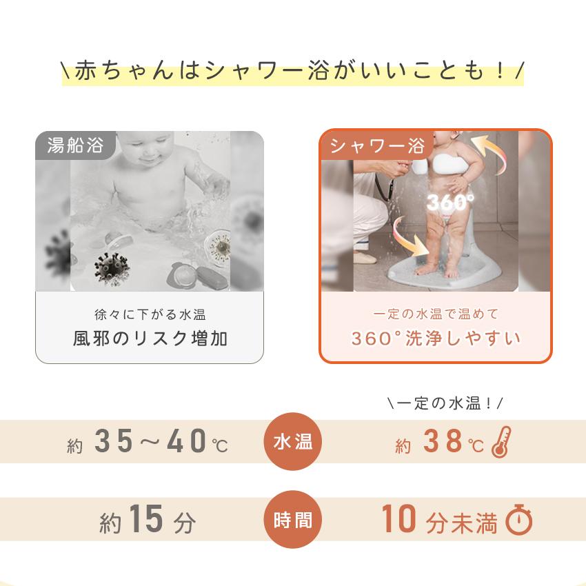 15%OFFクーポン ベビーシャワースタンド 改良版 赤ちゃん ベビーシャワーサポート ベビーバス 折りたたみ 高さ調節 お風呂 ベビーバスチェア 滑り止めの画像