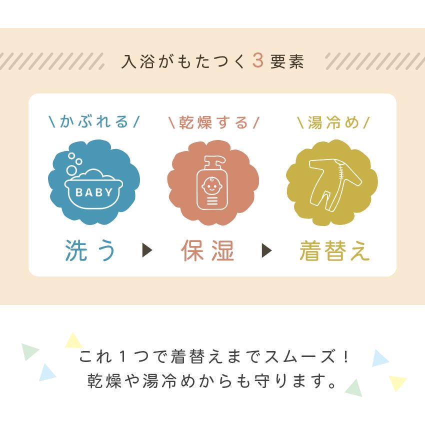 15%OFFクーポン ベビーシャワースタンド 改良版 赤ちゃん ベビーシャワーサポート ベビーバス 折りたたみ 高さ調節 お風呂 ベビーバスチェア 滑り止めの画像