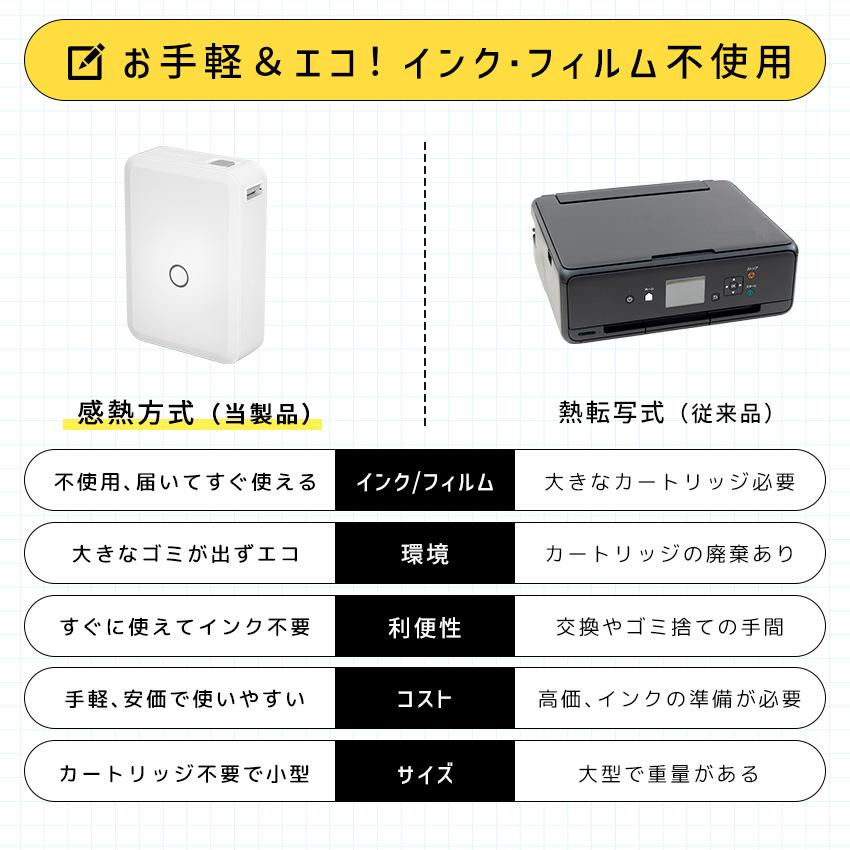 ラベルプリンター 家庭用 スマホ対応 本体 テプラ Bluetooth接続 感熱式 ラベルライター サーマルプリンター ポータブルプリンター アプリ バーコード QRコード｜premium-interior｜12