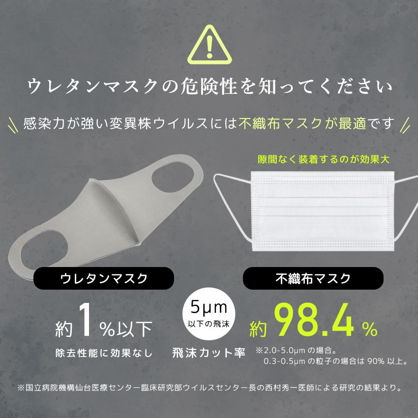 冷感マスク 21枚セット 不織布 子供用 小さめ 大人用 使い捨て ひんやりマスク 夏用 冷感不織布マスク 接触冷感 3層構造 プリーツ式 飛沫防止 ウイルス対策｜premium-interior｜05