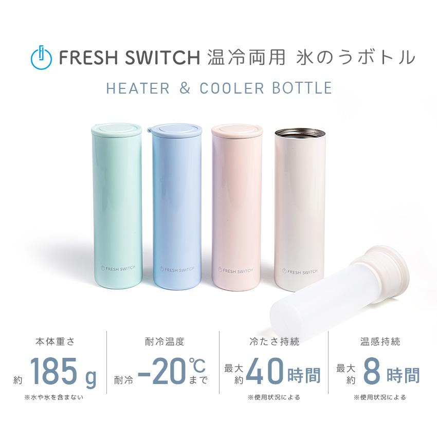 クーポンで1,480円 氷嚢 持ち運び 氷のう 携帯 ネッククーラー 首