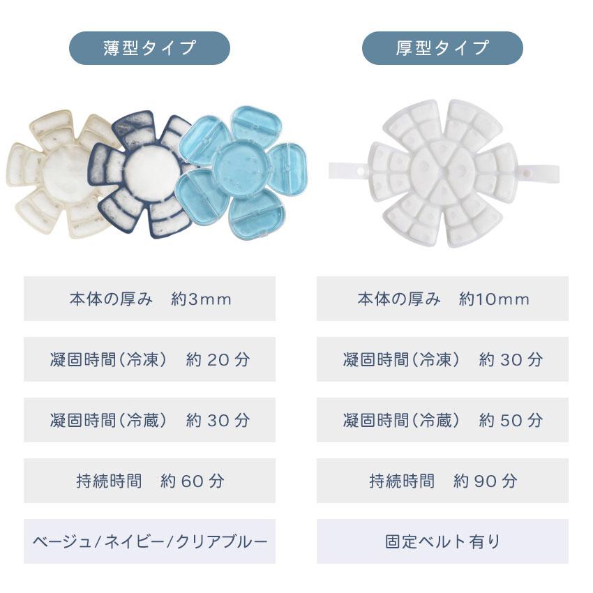 クーポンで1点640円〜 ひんやりシート ヘッドクール 帽子用 冷却シート