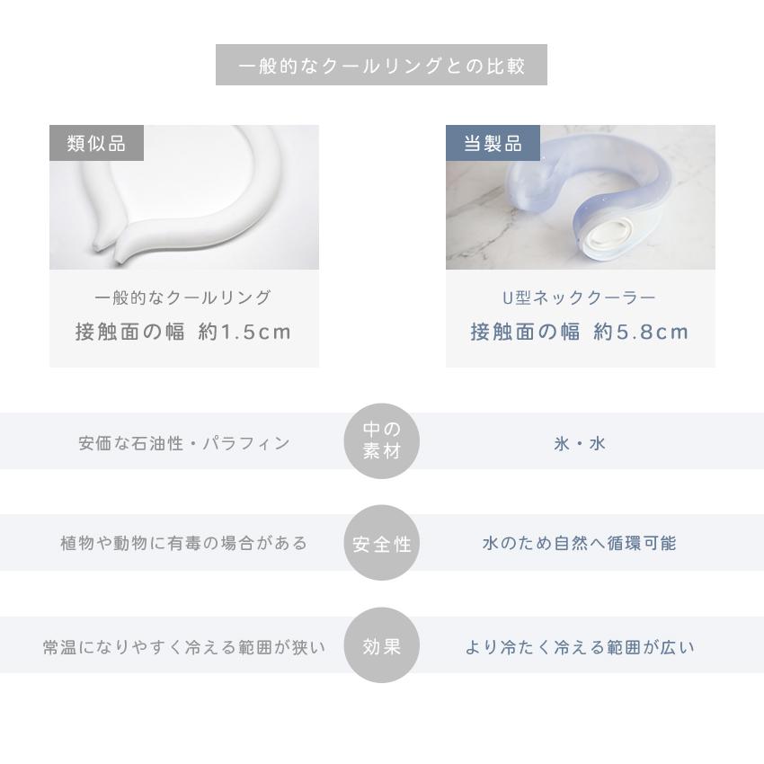 2026改良 ネッククーラー 氷嚢 氷のう 冷感タオル 保冷袋付 クール