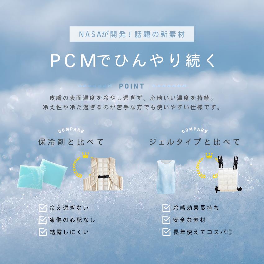 クーポンで30％OFF アイスベスト 冷却ベスト ベスト 保冷剤 アイス