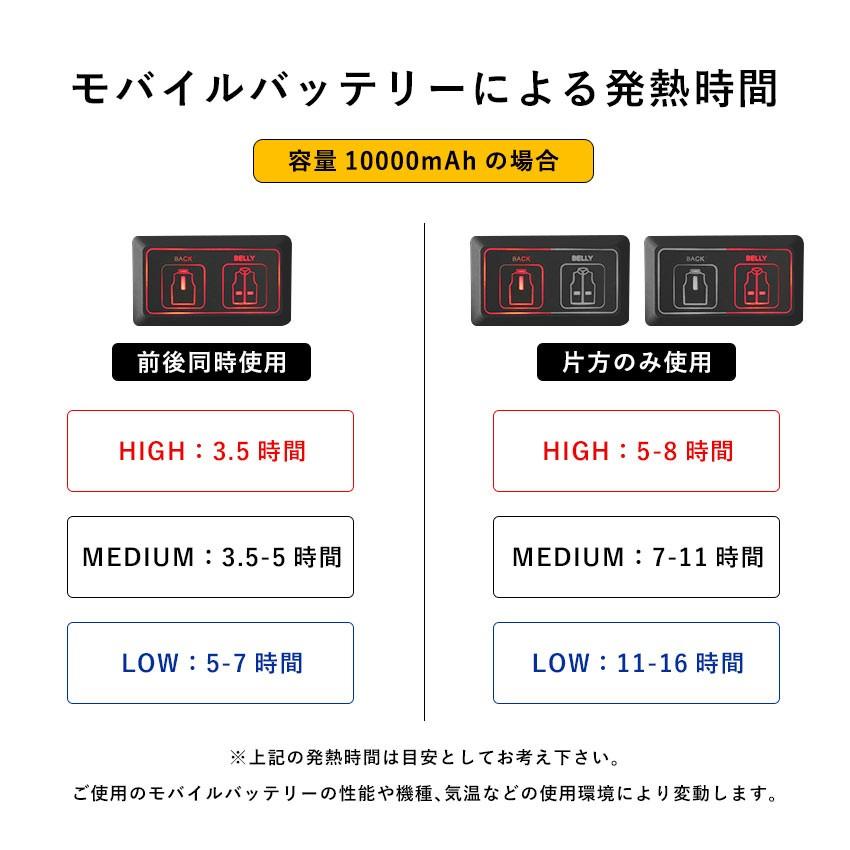 ヒートベスト 電熱ベスト 発熱 冷え対策 テレワーク ヒーター レディース メンズ フード付 洗濯OK 電熱ウェア 防寒着 ヒーター内臓 USB 軽量 受験生 キャンプ｜premium-interior｜16