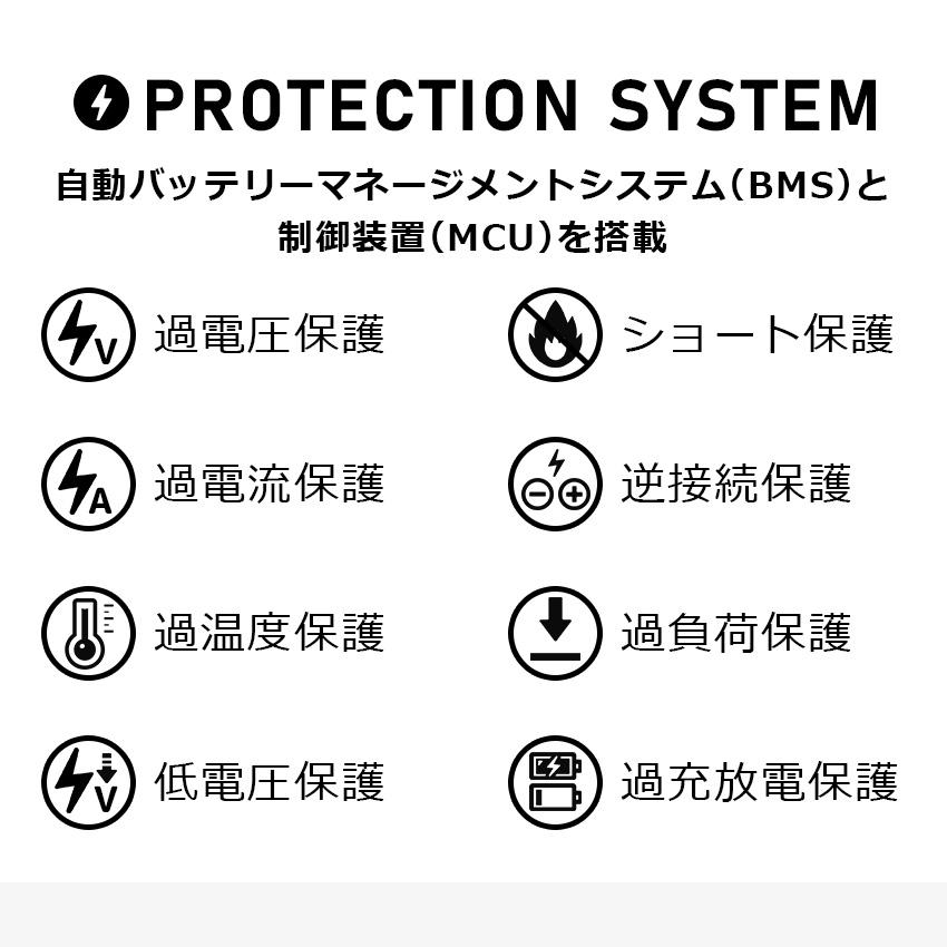 ポータブル電源 大容量 109200mAh/400Wh 発電機 家庭用 純正弦波