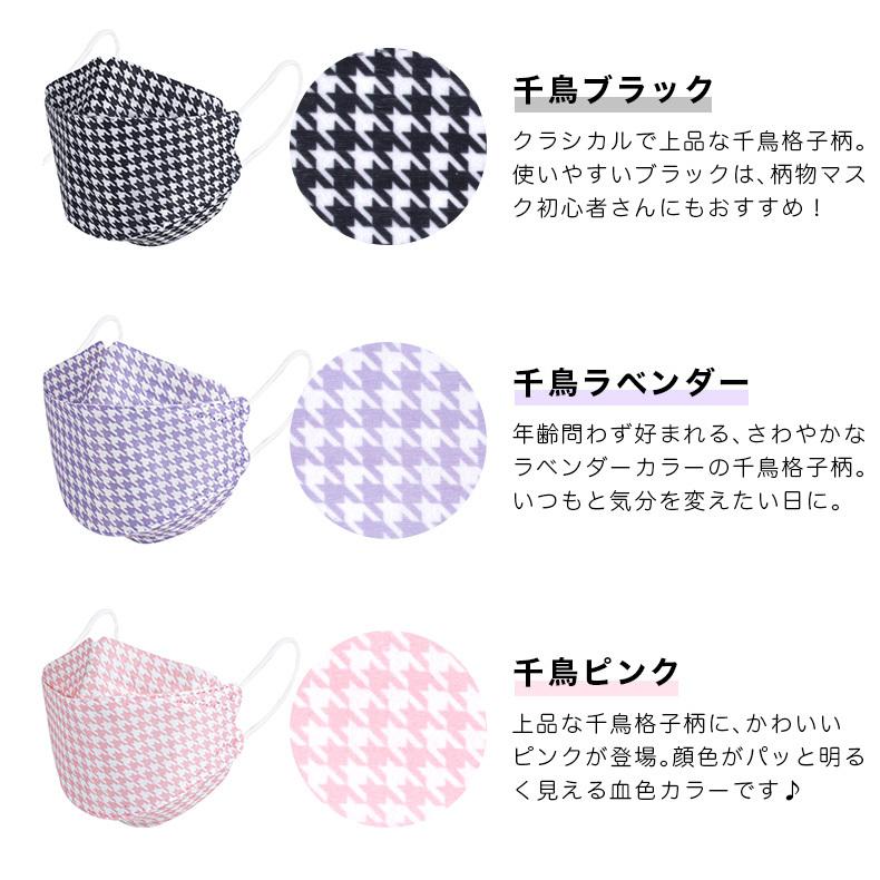 KF94 マスク 50枚 不織布 子供用 大人用 個包装 高性能 柳葉型 立体